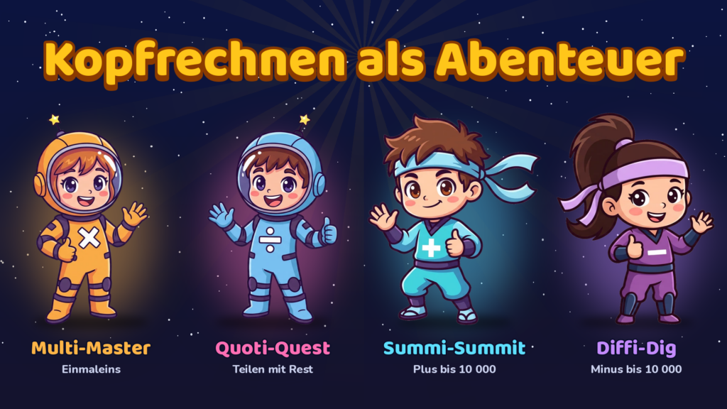 Die vier Figuren der Kopfrechen-Trainer unter dem Schriftzug „Kopfrechnen als Abenteuer“: Multi (Multi-Master, Einmaleins), Quoti (Quoti-Quest, Teilen mit Rest), Summi (Summi-Summit, Plus bis 10 000) und Diffi (Diffi-Dig, Minus bis 10 000).